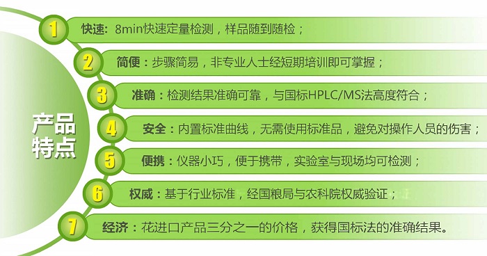 真菌毒素系列熒光定量檢測試紙條產(chǎn)品優(yōu)點(diǎn) 真菌毒素系列熒光定量檢測試紙條產(chǎn)品優(yōu)點(diǎn)