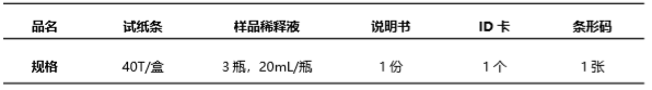 生物素(VB7)熒光定量快速檢測試紙條產(chǎn)品組成 生物素(VB7)熒光定量快速檢測試紙條產(chǎn)品組成