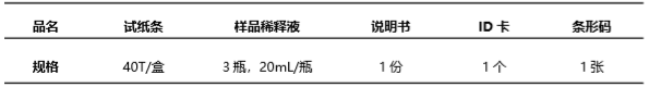 葉酸(VB9)熒光定量快速檢測(cè)試紙條產(chǎn)品組成 葉酸(VB9)熒光定量快速檢測(cè)試紙條產(chǎn)品組成