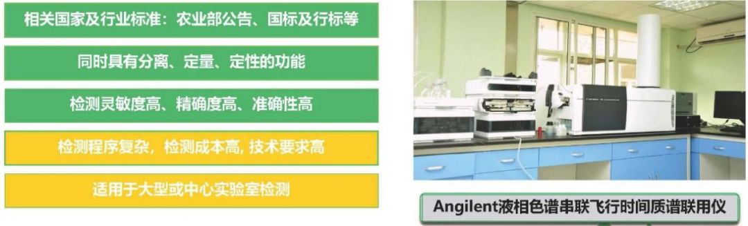 高效液相色譜法優(yōu)缺點(diǎn)