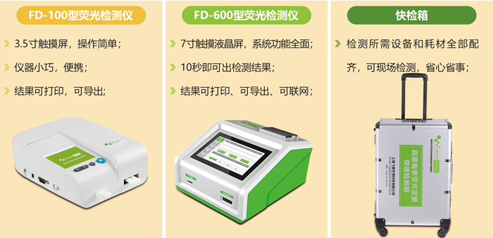 嘔吐毒素快速檢測儀 嘔吐毒素快速檢測儀