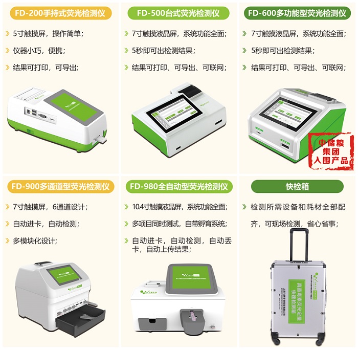嘔吐毒素快速檢測(cè)儀 嘔吐毒素快速檢測(cè)儀