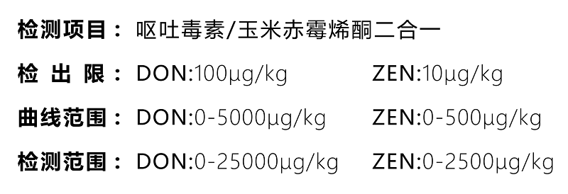 嘔吐毒素和玉米赤霉烯酮二合一檢測卡檢測參數(shù) 嘔吐毒素和玉米赤霉烯酮二合一檢測卡檢測參數(shù)